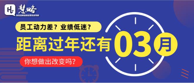 預警！最後3個(gè)月【年底業績沖刺争霸賽】